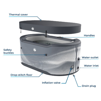 NetSpa Järvi Ice Bath and Chiller Bundle